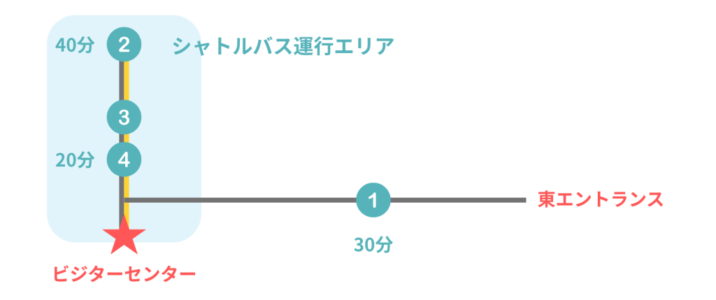 ザイオン国立公園の地図